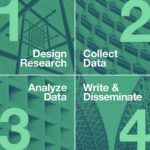 Methodspace Research Icon